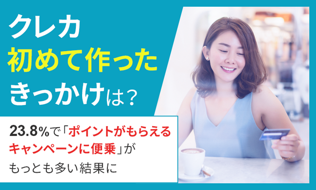 【クレカ初めて作ったきっかけは？】23.8％で「ポイントがもらえるキャンペーンに便乗」がもっとも多い結果に