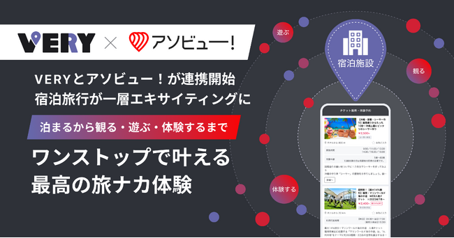 VERYとアソビュー！が連携開始、宿泊旅行が一層エキサイティングに、泊まるから観る・遊ぶ・体験するまで、ワンストップで叶える最高の旅ナカ体験