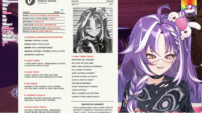 VTuber事務所「VShojo」、VTuberタレント「Michi Mochievee（ミチ・モチヴィ)」加入の報告、デビュー記念グッズ販売のお知らせ