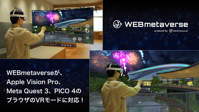 360Channelの独自メタバースシステム 