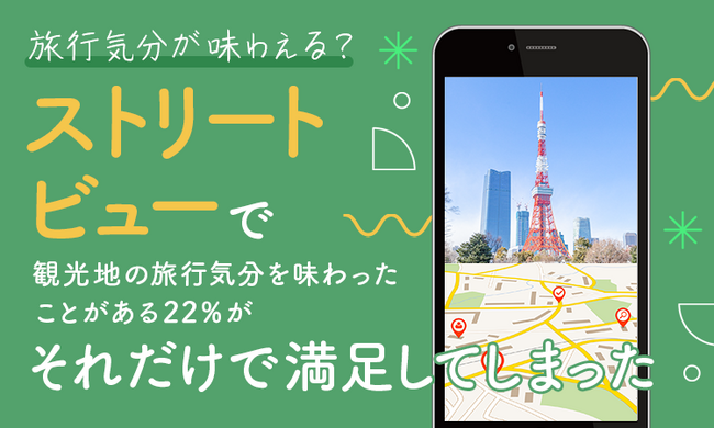 【旅行気分が味わえる？】ストリートビューで観光地の旅行気分を味わったことがある22％が「それだけで満足してしまった」
