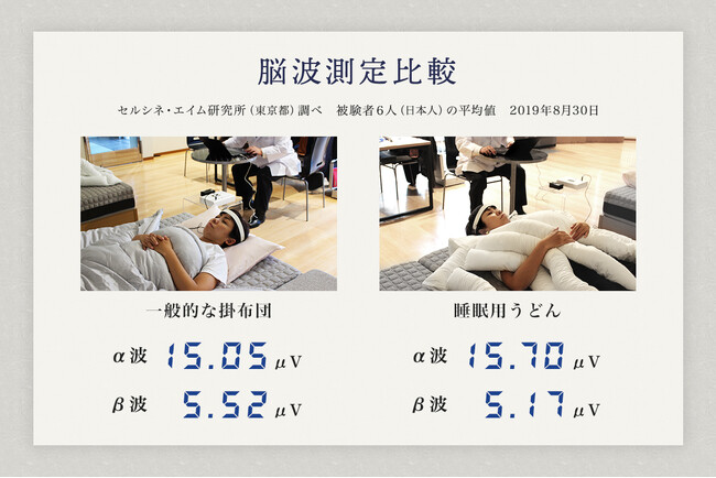 ふとんより、みんな眠れる「うどん」を発売