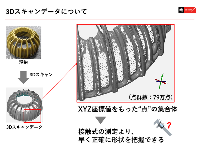 パンチ工業の3D測定技術を活用した月面探査車YAOKIが、Intuitive Machines社の月着陸船Nova-Cと統合テストに成功