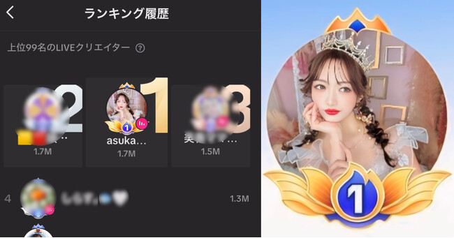RainbowLIVE所属クリエイター『asuka 首長族』がTikTok LIVEの『日間ランキング』で1位を獲得！