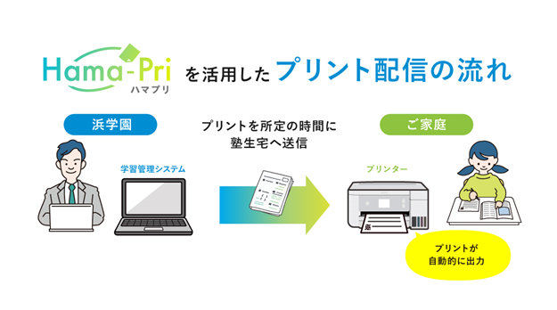 浜学園、スタディラボ、エプソンで家庭学習をより便利に