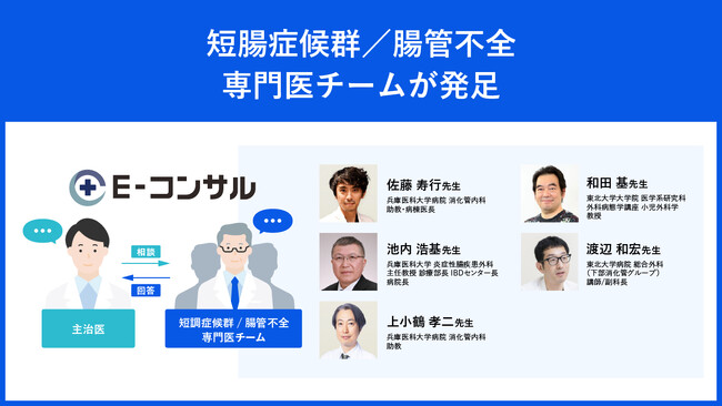 治療選択肢が増えた短腸症候群に関する臨床疑問を解決する、診療科を横断した「短腸症候群／腸管不全」専門医チームが発足
