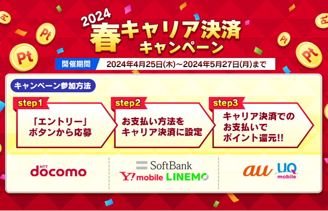 『黒子のバスケ Street Rivals』キャリア決済で各種ポイントがもらえる「2024春のキャリア決済キャンペーン」開催！