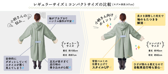 小柄さんの為のレインウェア「自転車レインウェアコンパクトサイズ」が登場！
