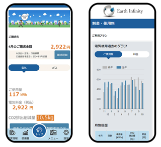 ユーザビリティ及びＳＤＧｓへの取り組みに向けた自社開発アプリ「e-planet」の提供開始のお知らせ