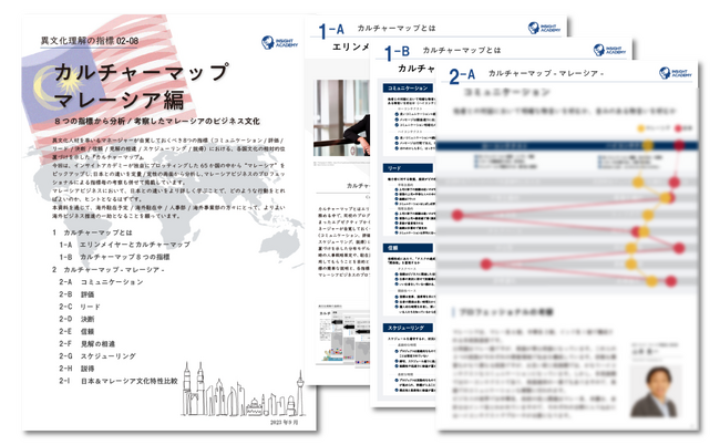 【マレーシア人の特徴とは？】異文化理解のフレームワーク「カルチャーマップ」を解説 | 人事・海外事業部必見