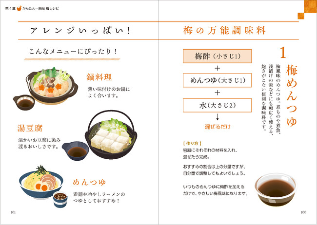 【新刊発売】三大梅しごと（梅干し・梅シロップ・梅酒）と梅を使ったレシピが満載の『今年からは手作り派　やさしい梅しごと』