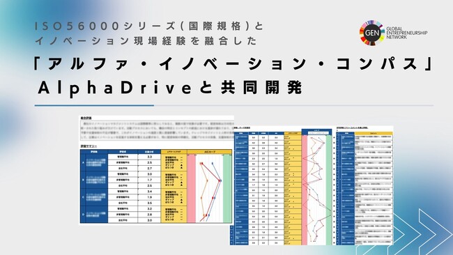 ISO56000シリーズ(国際規格)とイノベーション現場経験を融合した「アルファ・イノベーション・コンパス」をAlphaDriveと共同開発