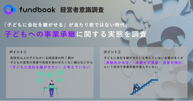 子どもへの事業承継を行わない企業が約7割。「子どもに会社を継がせる」が当たり前ではなくなった一方、多くの企業が「子ども以外への事業承継」に苦戦