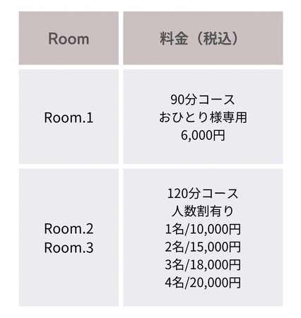 サウナ時間をもっと楽しく 「水深150cm水風呂」は一度体験する価値あり！誰にも教えたくない、兵庫県西宮市の隠れ家サウナ「Private Sauna苦楽園」。お得なキャンペーンも開始！