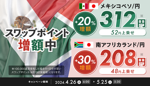 【SBI FXトレード】メキシコ、南アフリカ大統領選直前！スワップポイント増額キャンペーンのお知らせ