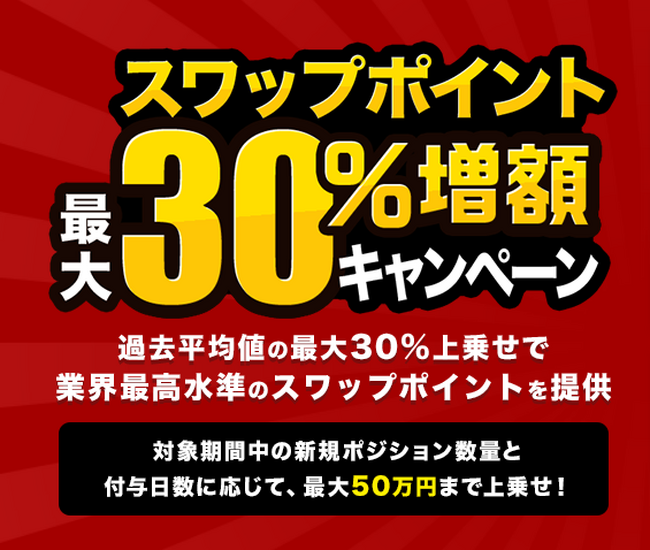 5通貨ペアが対象！『外貨ネクストネオ』スワップポイント最大30％増額キャンペーン！