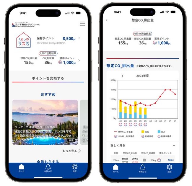 住宅業界初※1、家庭で削減したCO2に応じてポイント付与、特典交換　「くらしのサス活」アプリサービス提供開始　今後、首都圏新築物件や過去分譲物件に順次導入
