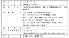 MFオプテックス株式会社を連結子会社化