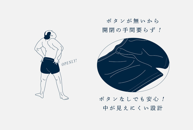 【Makuake公開24時間で目標金額700%達成】日本発メンズ下着ブランドZIVANE(ジバン)が新色発表！