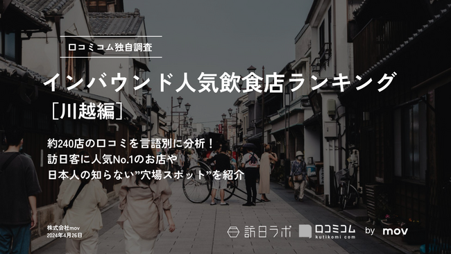 【独自調査】外国人に人気の飲食店ランキング【川越編】1位は「スターバックスコーヒー 川越鐘つき通り店」：インバウンド人気飲食店ランキング　#インバウンドMEO