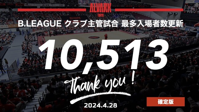 【新記録】B.LEAGUE クラブ主管試合 最多入場者数更新のお知らせ(4/28)