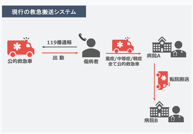 Forbes JAPAN誌「NEXT100 100通りの世界を救う希望」に一般社団法人OPHIS 代表理事の匂坂が選出されました