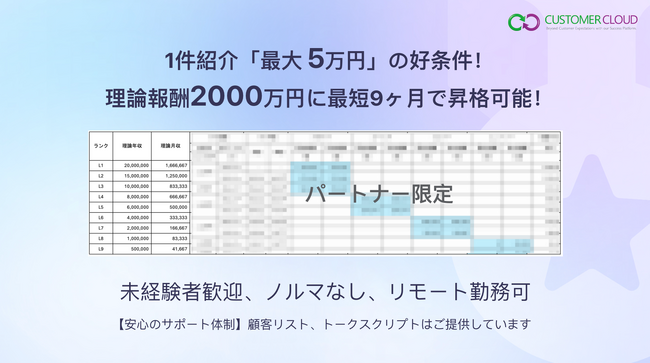 【営業パートナー募集】理論報酬2,000万円に設計した好待遇パートナープログラムを開始