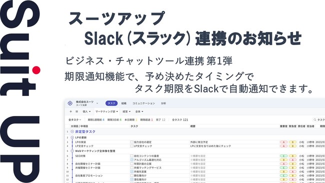 経営支援クラウド「Suit UP」（スーツアップ）、ビジネス・チャットツール「Slack」（スラック）連携のお知らせ