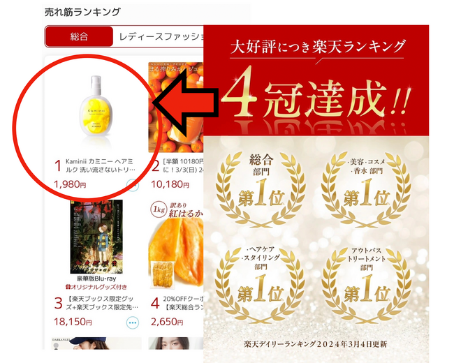 楽天市場で総合ランキング1位を獲得！総フォロワー150万人超・美容師You TuberAYAMARプロデュース・新感覚ヘアミルク「Kaminii（カミニー）」