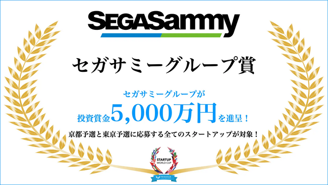 「スタートアップワールドカップ２０２４日本予選」で「セガサミーグループ賞」「ジャパネットグループ賞」など大手事業会社から総額１億円の投資賞金獲得のチャンス！