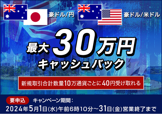 【セントラル短資ＦＸ】豪ドル/円・豪ドル/米ドルキャッシュバックキャンペーンのお知らせ