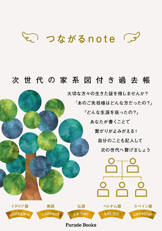 次世代に繋ぐ、私たちの生きた証。一家に一冊置いておきたい家系図つき過去帳『つながるnote』が全国書店で発売！