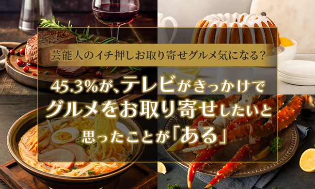 【芸能人のイチ押しお取り寄せグルメ気になる？】45.3%が、テレビがきっかけでグルメをお取り寄せしたいと思ったことが「ある」