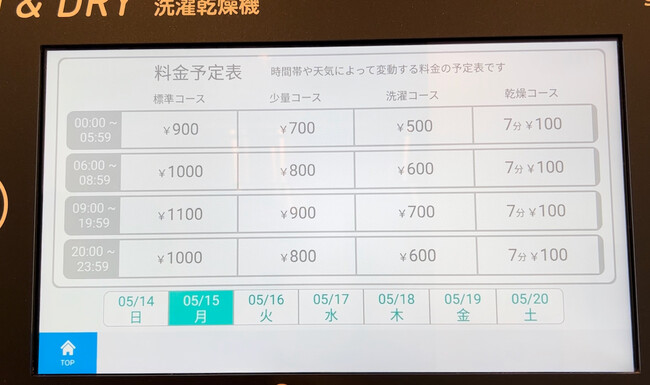 西日本初　コインランドリー利用料金を時間と天気で変動させるダイナミックプライシングを本稼働
