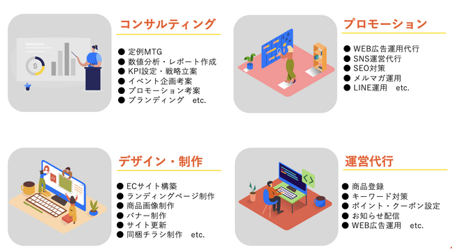 EC事業者向け運用コンサルティングの株式会社Entame、創業4期目の節目にサービス紹介資料・実績を公開