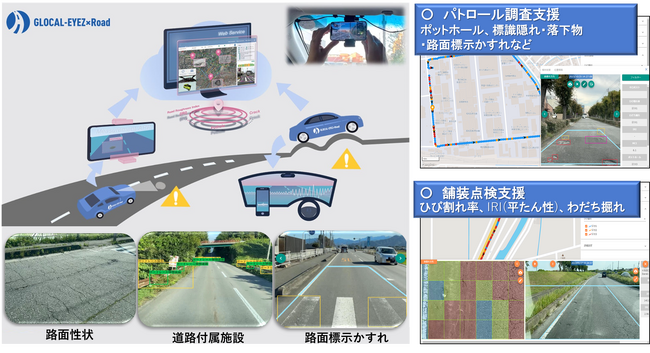 GLOCAL-EYEZ、国土交通省の点検支援技術性能カタログにて合格項目数最多、道路巡視の精度は最高ランク