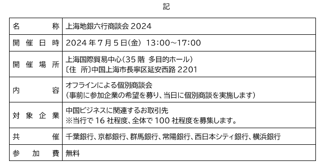 「上海地銀六行商談会2024」の開催について
