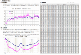地価インデックス 概要 地価インデックス 概要