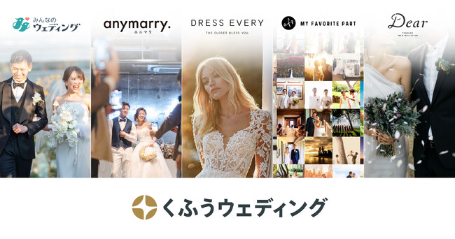 エニマリ、社名を「くふうウェディング」に変更　～WEB招待状サービス「Dear」が加わり、サービスラインアップも拡充！～