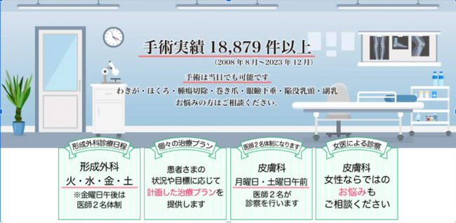 ヒロクリニック皮膚科・形成外科、手術実績18,879件を実施