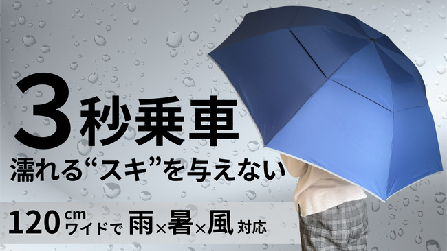 猛暑、豪雨、暴風、電気代高騰に負けない逆折りたたみ傘「NURASAN」シリーズ最新作の先行販売をスタート