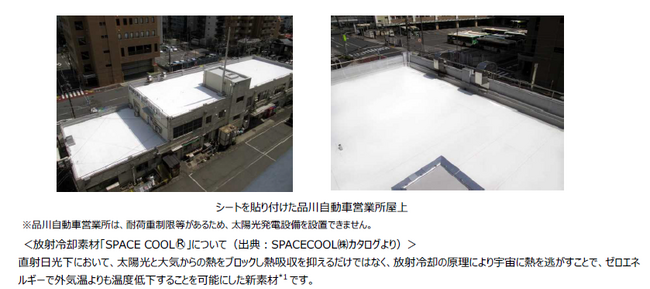 放射冷却素材「SPACE COOL」を活用した実証実験について