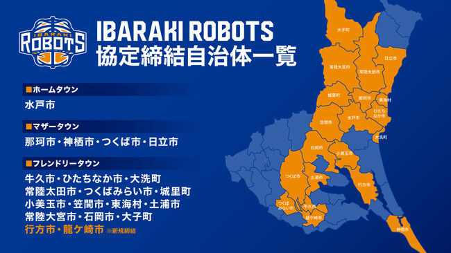 行方市・龍ケ崎市 フレンドリータウン協定締結のお知らせ