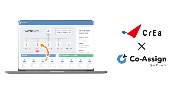 株式会社クリエがアサイン管理の脱Excel化に向け人材配置の最適化プラットフォーム「Co-Assign」を導入