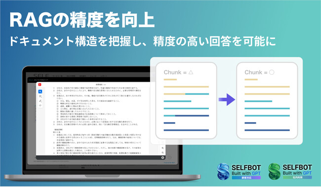生成AI連携のSELFBOT、RAGでのドキュメント解析において、高い精度を実現するアップデート