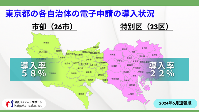 介護業界のDXレポート『デジレポ』vol.1　本格スタートした介護事業所の電子申請_東京・速報版