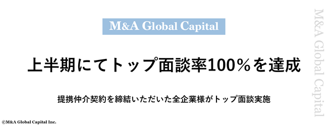 M&Aグローバルキャピタル、上半期にてトップ面談率100%を達成