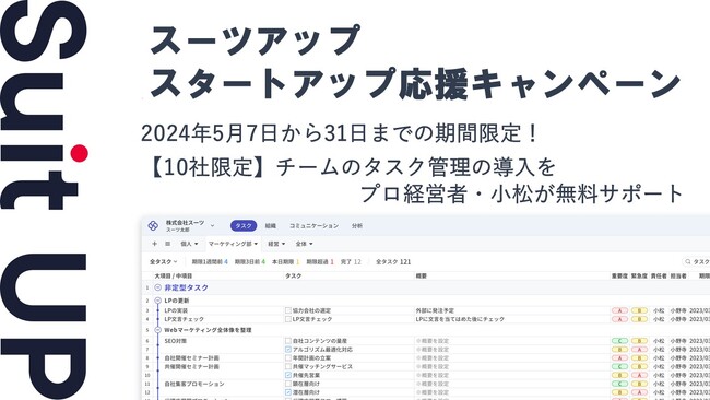 経営支援クラウド「Suit UP」（スーツアップ）、スタートアップ応援キャンペーン