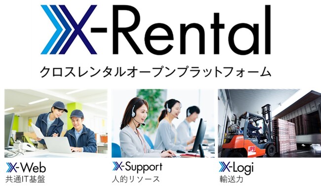 JPRとupr、レンタルパレットのサービス基盤「XROP」を本格稼働　2024年問題の緩和につながるパレット輸送の利用拡大へ