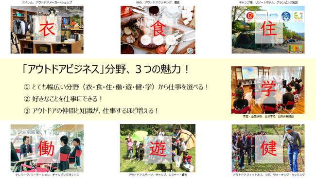 【国際自然環境アウトドア専門学校】 新学科となる「アウトドアビジネス学科（3年制）」が募集スタート！